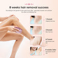 Original IPL Laser Hair Removal Device Kit – Safe, Painless & Effective for All Skin Types