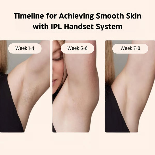 Original IPL Laser Hair Removal Device Kit – Safe, Painless & Effective for All Skin Types