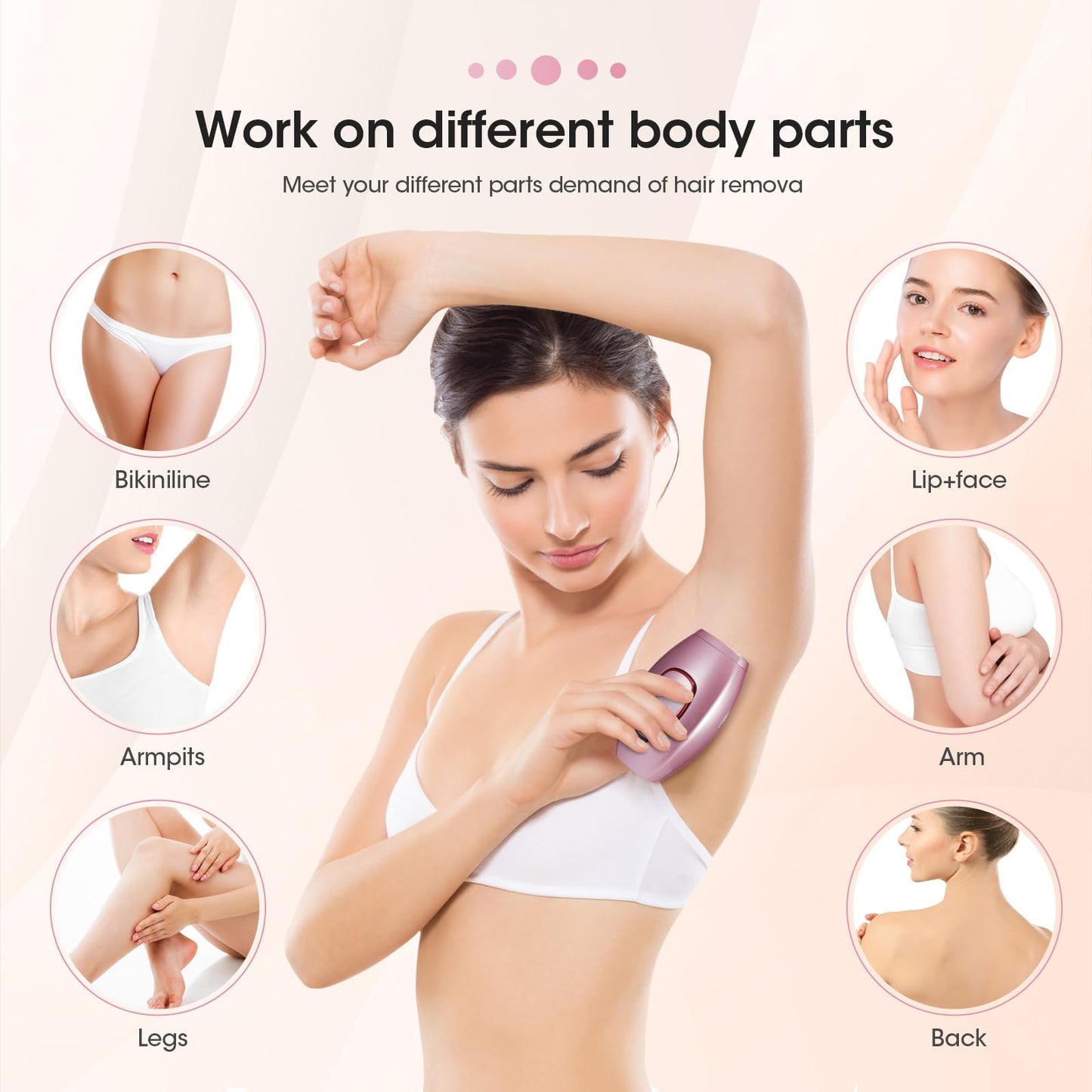 Original IPL Laser Hair Removal Device Kit – Safe, Painless & Effective for All Skin Types