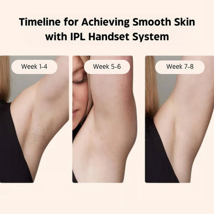 Original IPL Laser Hair Removal Device Kit – Safe, Painless & Effective for All Skin Types