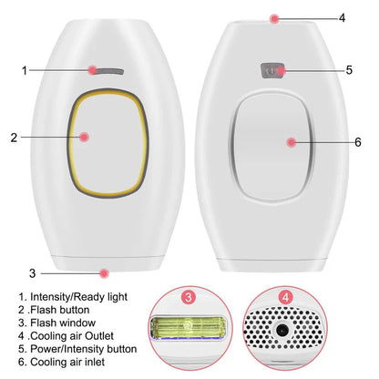 Original IPL Laser Hair Removal Device Kit – Safe, Painless & Effective for All Skin Types